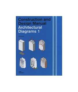 Construction and Manual: Architectural Diagrams 1