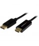 Cable DisplayPort - HDMI 2 m