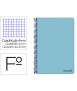 Cuaderno espiral liderpapel folio smart tapa blanda 80h 60gr cuadro 4mm con margen color celeste