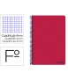 Cuaderno espiral liderpapel folio smart tapa blanda 80h 60gr cuadro 4mm con margen color rojo