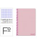 Cuaderno espiral liderpapel folio smart tapa blanda 80h 60gr cuadro 4mm con margen color rosa