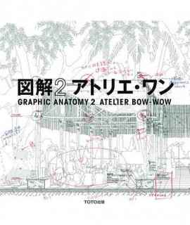 Graphic Anatomy 2 Atelier Bow-Wow